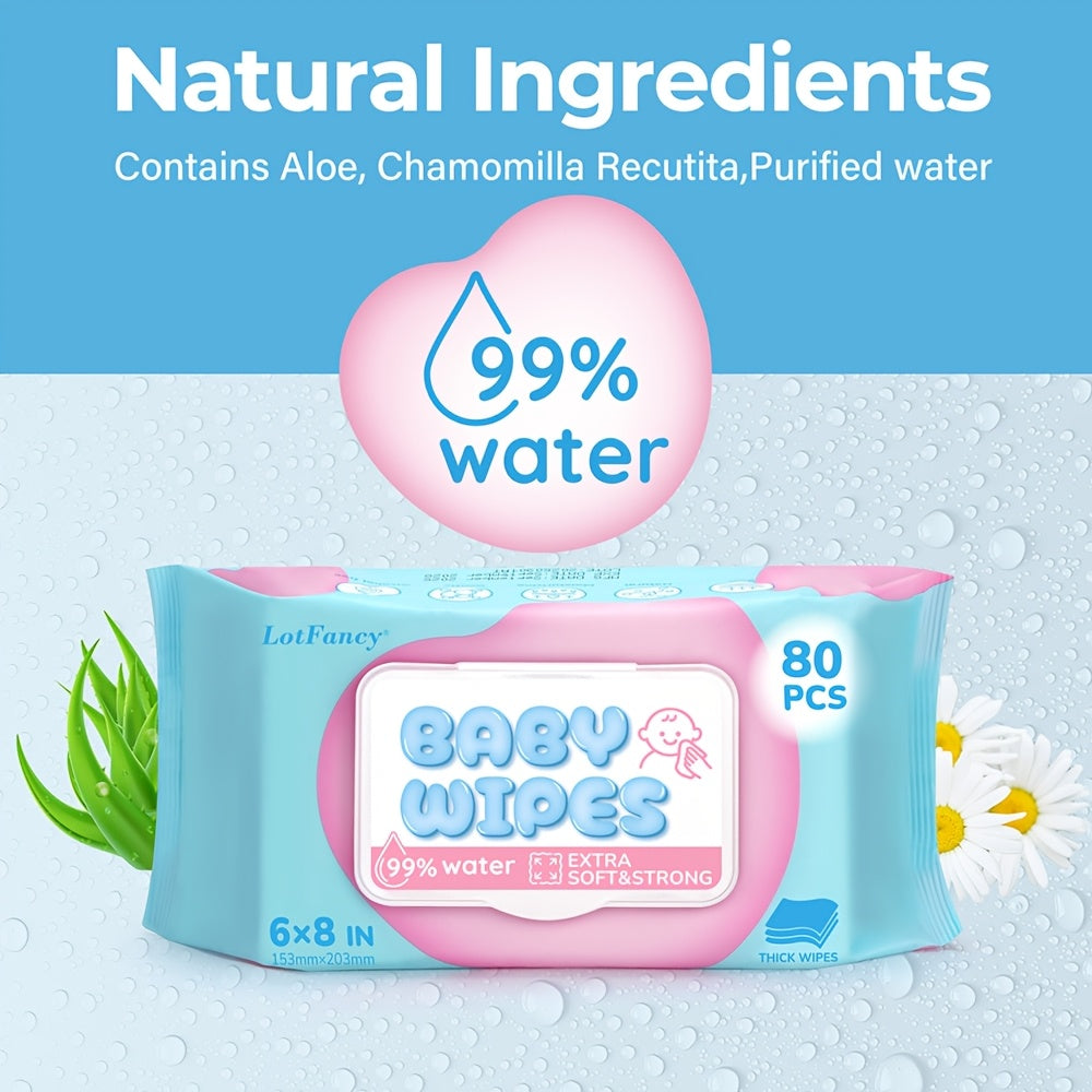 16 Packs of Ultra-Soft Baby Wipes That Are Thick And Durable, Ph Balanced, Free from Parabens, And Gentle Enough for Use on The Face And Hands. Suitable for Home And Travel